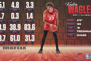 成熟的双能卫！小米克尔·布朗集锦！场均18.2分3.3板4.7助1.2断