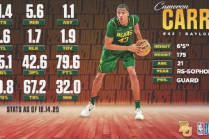 顶级的3D球员胚子！布雷伦·穆林斯场均12分3板精彩集锦