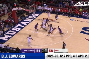 大六后卫！模板小凯文·波特！南卫理公会大学贾隆·皮埃尔集锦！