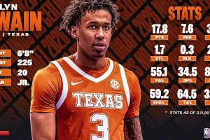 场均18+8模板赫伯特·琼斯！侧翼戴林·斯温大学集锦~